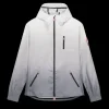 Gradient Waterproof Jacket